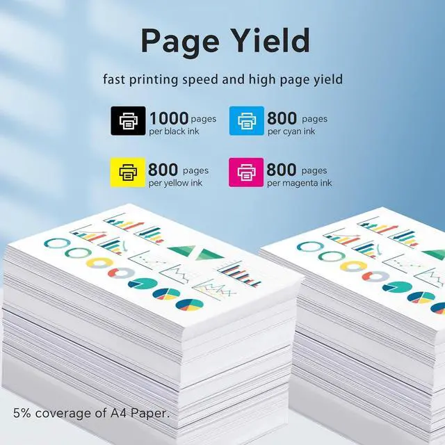 Alt view image 3 of 6 - 923 XL High Yield Ink Cartridges Combo Pack Replacement for HP 923 / 923e XL Ink Cartridges Work with for HP OfficeJet Pro 8120/8123/8130/8133 Printer (4 Pack BK/C/Y/M)