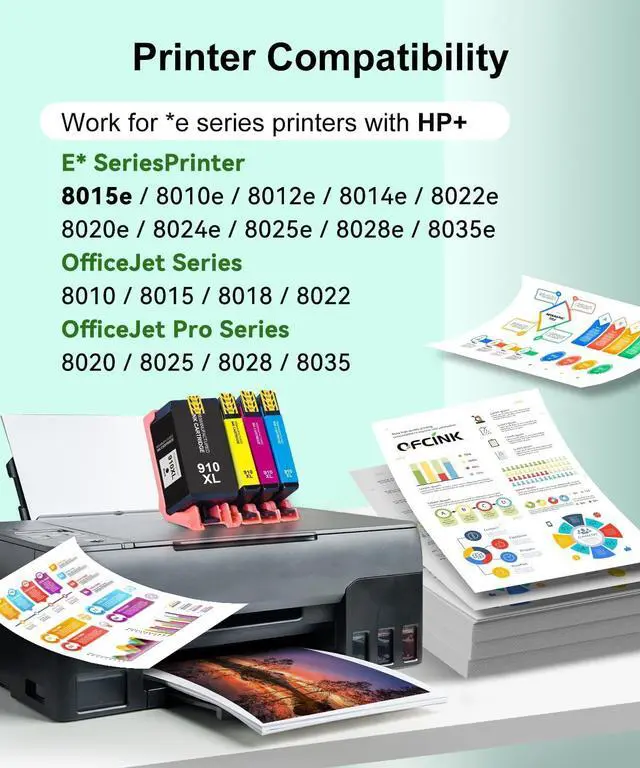 Alt view image 2 of 7 - Ennovor 910XL Ink Cartridges Combo Pack for HP Printers Replacement for HP 910 HP 910XL Ink with HP OfficeJet Pro 8025e 8015e 8028e 8035e 8025 8035 8020 Printers (4 PackBK, CMY)
