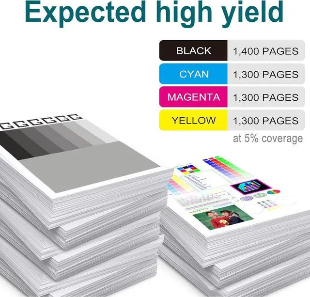 Alt view image 2 of 6 - Ennovor 202A Toner Cartridges - Replacement for HP Color Laserjet Pro M254dw M254 MFP M281cdw, M281fdw M281fdn M281 Series (Black,Cyan,Magenta,Yellow 4Pack)
