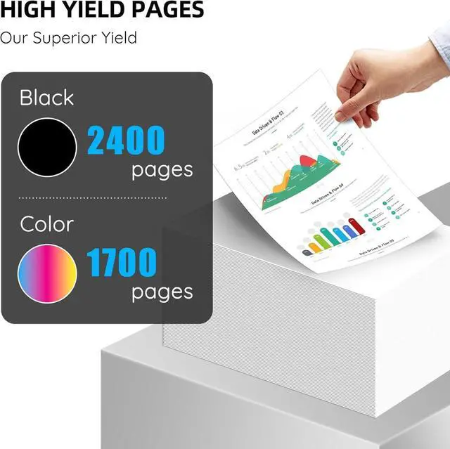 Alt view image 3 of 7 - Ennovor 128A Toner Cartridges 4 Pack High-Yield Replacement for HP 128A Toner Cartridges Work for Color CM1415fn MFP CM1415fnw MFP CP1525n CP1525nw Printer (with Chip)