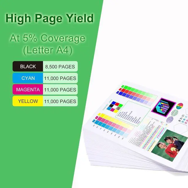 Alt view image 3 of 7 - Ennovor 647A 648A Toner Cartridge for HP Color Laserjet Enterprise CM4540 MFP, CP4025, CP4525 Series (Black, Cyan, Magenta, Yellow 4 Pack)