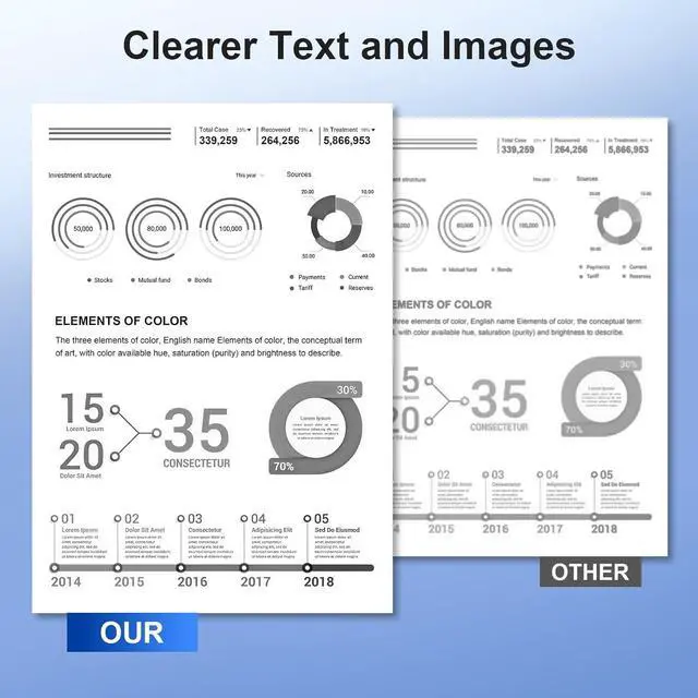 Alt view image 5 of 6 - E310dw Toner Cartridge Replacement for Dell E310 E514 E515 P7RMX PVTHG 593-BBKD Toner Cartridge for E310dw E514dw E515dw E515dn Printer, (10 x Black)