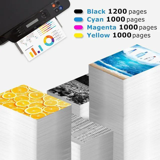 Alt view image 3 of 7 - 910XL Ink Cartridges Combo Pack Compatible for HP 910 XL Black Color for HP910 HP910XL for OfficeJet Pro 8015e 8025e 8028e 8010 8025 8020 8020e 8035 8028 8015 8022 Printer Cyan Magenta Yellow 4-Pack