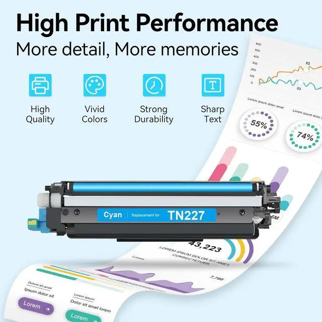 Alt view image 4 of 7 - LEMERO UEXPECT TN-227BK/C/M/Y High Yield Toner Cartridge Compatible Replacement for Brother TN227 TN-227 TN227BK TN223BK TN223 TN-223 for MFC-L3770CDW HL-L3290CDW MFC-L3710CW HL-L3270CDW ( 5 Pack)