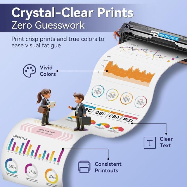 Alt view image 3 of 7 - 206X Toner Cartridges 4 Pack High Yield - with Chip Compatible Replacement for HP 206X 206A for Color Laserjet Pro MFP M283fdw M283cdw M283fdn M282nw Pro M255dw M255nw Ink Cartridges W2110X W2110A