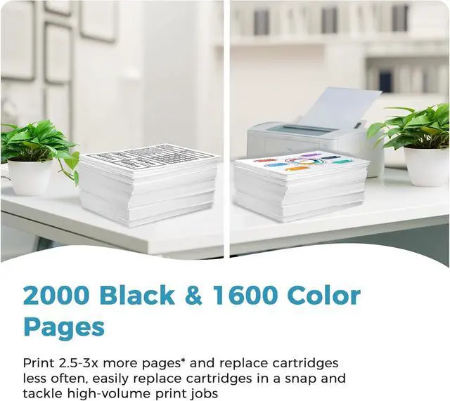 Alt view image 4 of 7 - 962XL Ink Cartridges Black for HP 962 XL Printers 9015e 9010 Compatible for HP962XL 2-Pack HP962 for OfficeJet 9015 9020 9025e 9018 9025 9012e 9012 9018e 9010e 9016 9019e 9027e 9026 9028 9020e 9022