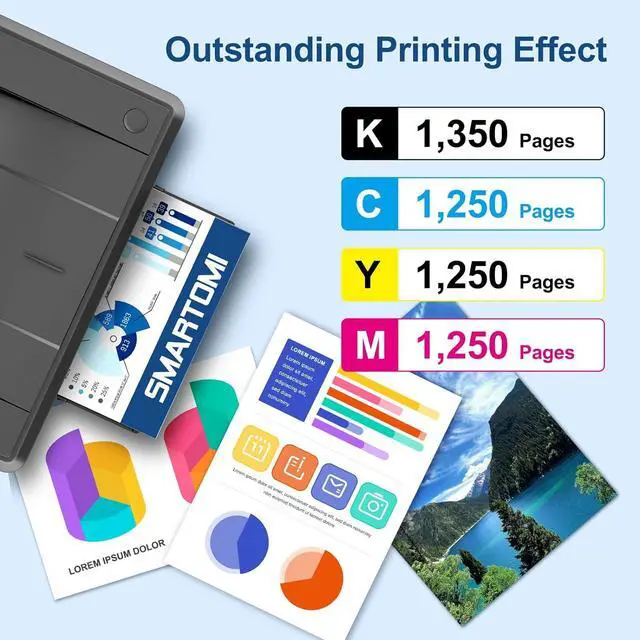 Alt view image 3 of 7 - 206A Toner Cartridges 4 Pack (with Chip) Compatible Replacement for HP 206A W2110A 206X Works with HP Color Laserjet Pro MFP M283fdw M283cdw M283fdn M255dw M283 M255 Series Printer High Yield Ink
