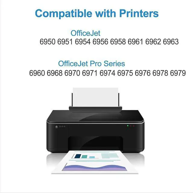 Alt view image 2 of 7 - 902XL Ink Cartridges Combo Pack Compatible for HP 902 XL Fit for OfficeJet 6978 6968 6958 6970 6960 6975 6962 6950 6954 6951 6956 6961 6963 6964 Printers HP902 HP902XL Black Cyan Magenta Yellow
