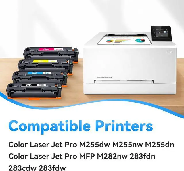 Alt view image 2 of 7 - 206A Toner Cartridge 4 Pack High Yield Replacement for M283fdw M283cdw Toner Compatible for 206A 206X Work for HP Color Laserjet Pro M255dw M255nw MFP M283fdw M283cdw M282nw M283fdn Printer(BK/C/Y/M)