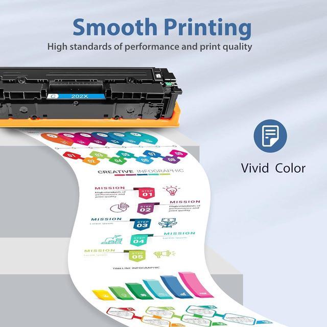 Alt view image 6 of 7 - 202X Toner Cartridges 4 Pack Compatible for HP Color Laserjet Pro M281fdw Reaplacement for HP202X 202A Set High Yield with M254dw M254nw MFP M281cdw M280nw M281fdn Printer (Black/Cyan/Magenta/Yellow)