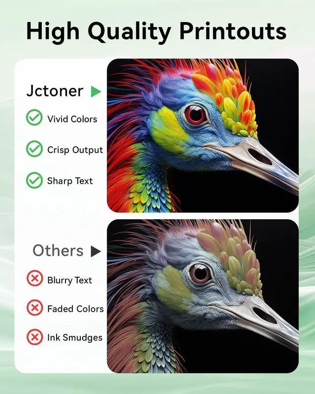 Alt view image 4 of 6 - 936e 936 Ink Cartridges 4-Pack High-Yield Replacement Compatible with HP OfficeJet Pro 9122e 9110b 9125e 9128e 9130b 9135e Wide Format 9730e Printer 936XL Black Cyan Yellow Magenta Combo Set with Chip