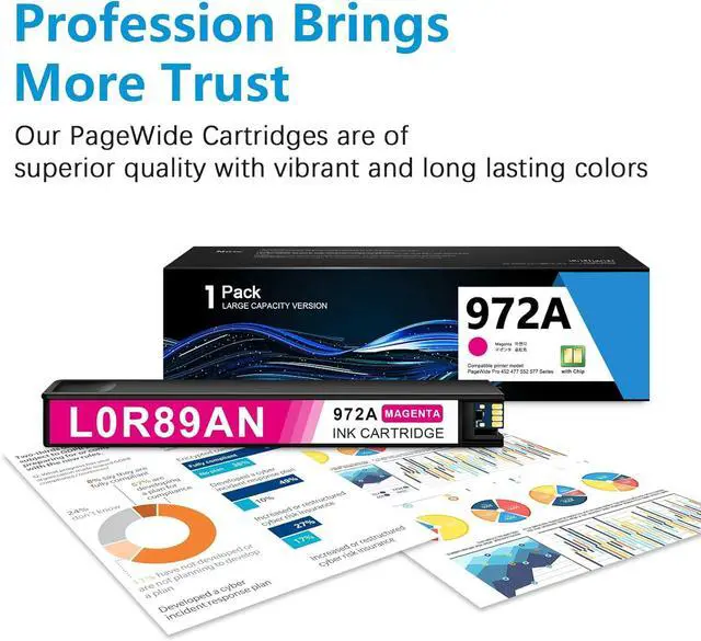Alt view image 3 of 7 - 972A Magenta Ink Cartridge 1 Pack (3,500 Pages) Compatible Replacement for 972A Ink Cartridge Magenta 972X PageWide Pro 452dn 452dw 452dwt 477dn 477dw 477dwt 552dw 577dw 577z Printer Ink | L0R89AN