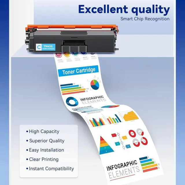 Alt view image 5 of 6 - TN436 Toner Cartridge Compatible for Brother MFC-L8900CDW Toner Cartridge Replacement for Brother TN436 TN 436 TN-436 TN433 TN431 Work with HL-L8360CDW MFC-L8690CDW MFC-L8610CDW Printer (BK/C/M/Y, 4P)