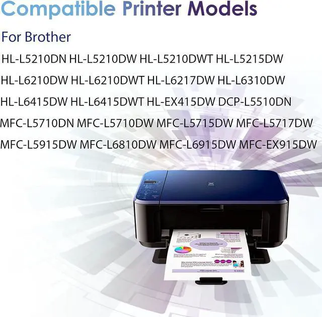 Alt view image 2 of 6 - DR-920 Remanufactured Drum Unit DR920 Drum Cartridge Kit (no Toner) Replacement for Brother HL-L5210 L5215DW L6210DW L6217DW L6310DW L6415 MFC-L5710 L5715DW L5717DW L5915DW L6810DW L6915DW Printer