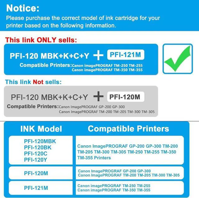 Alt view image 2 of 5 - LCL PFI120 PFI121 130-ml Ink Cartridge Replacement for Canon PFI-120 PFI-121 PFI-120MBK PFI-120BK PFI-120C PFI-121M PFI-120Y for Canon imagePROGRAF TM-250 TM-255 TM-350 TM-355 Printer (5-Pack KCMYMBK)