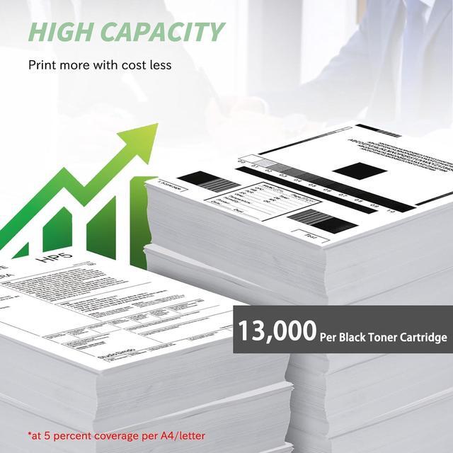Alt view image 3 of 6 - 508X Toner Cartridge (with chip) : 2 Pack 508X |CF360X Black High Capacity Toner Cartridge Replacement for HP 508X for M552dn M553n M553dn M553x M553dh MFP M577dn MFP M577z Printer (13,000 Pages)