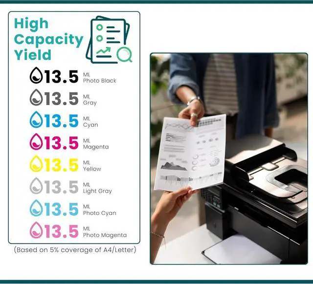 Alt view image 2 of 6 - CLI-65 CLI65 Ink Cartridges 8-Pack High Capacity Replacement for Canon CLI-65 CLI65 Ink Set Work with PIXMA PRO 200 200S Printer Ink, Black/Cyan/Magenta/Yellow/Photo Cyan/Photo Magenta/Gray Light/Gray