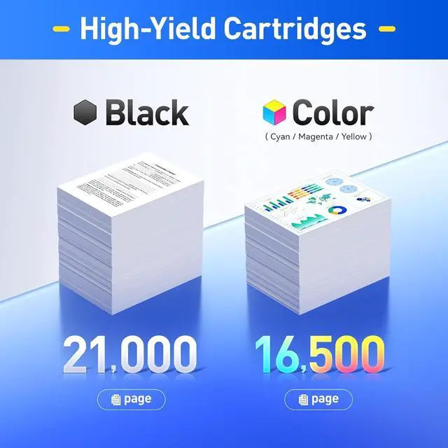 Alt view image 3 of 6 - 653X 653A Toner Cartridge Set 4-Pack High Yield Replacement for HP 653X 653A CF320X CF321A CF322A CF323A Compatible for HP Color Laserjet Enterprise Flow MFP M680z M680dn M680f Printer Ink Black Cyan