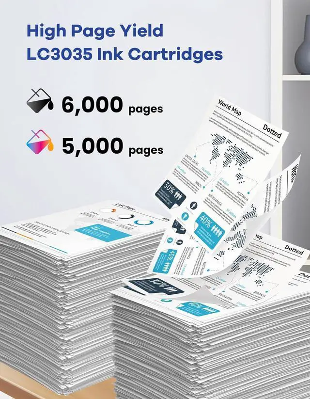 Alt view image 3 of 6 - LC3035 XXL Ink Cartridges Set 5-Pack Ultra High-Yield LC3035BK LC3035C LC3035M LC3035Y Replacement for Brother LC3035 LC3033 Ink Cartridges for MFC-J995DW MFC-J805DW MFC-J815DW Printer Ink BK/C/M/Y