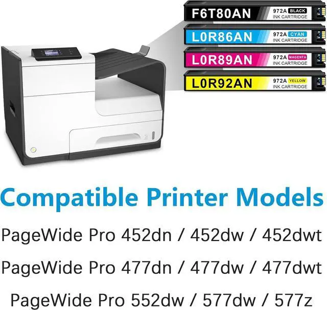 Alt view image 2 of 7 - 972A Black and Color PageWide Cartridge (4-Pack) Compatible Replacement for 972A Ink Cartridge 972X use for PageWide Pro 452dn 452dw 452dwt 477dn 477dw 477dwt 552dw 577dw 577z Printer Ink (BCMY)