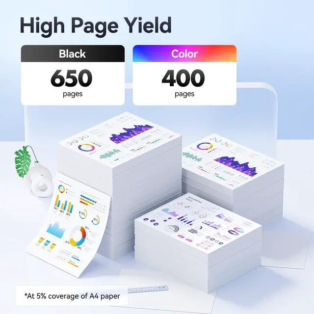 Alt view image 3 of 7 - 68e 68 Ink Cartridges High Yield with chip 2-Pack Replacement for HP 68 68e Ink Compatible with HP Envy 6152e 6155e 6552e 6555e 6558e Printer 6100e 6500e All-in-One Inkjet Copy 6L6S2TN Black Tri-Color