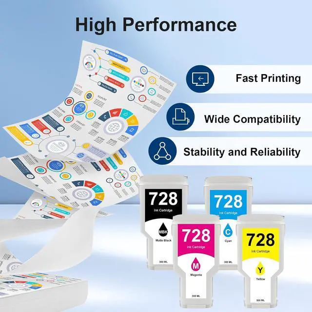 Alt view image 4 of 6 - 728 Ink Cartridges 300-ml 4-Pack Set Compatible with HP 728 728XL Ink Cartridges for F9J68A F9K17A F9K16A F9K15A Ink Kit for DesignJet T830 MFP T730 Large Format Plotter Printer (4-Pack, MBK/C/M/Y)