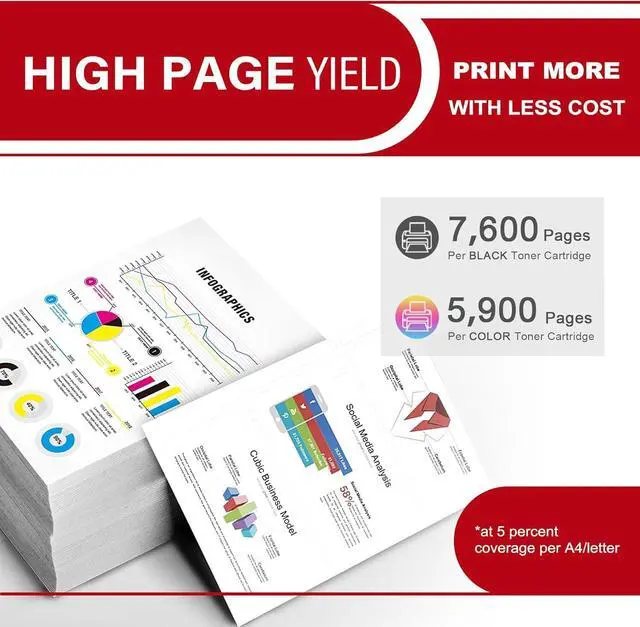 Alt view image 3 of 6 - High-Yield 055H Toner Cartridges 4-Pack(BK/C/M/Y) Compatible MF743cdw Toner Replacement for Canon 055H Toner Cartridge Set for Color imageCLASS MF741Cdw MF743Cdw MF745Cdw MF746Cdw LBP664Cdw Printer