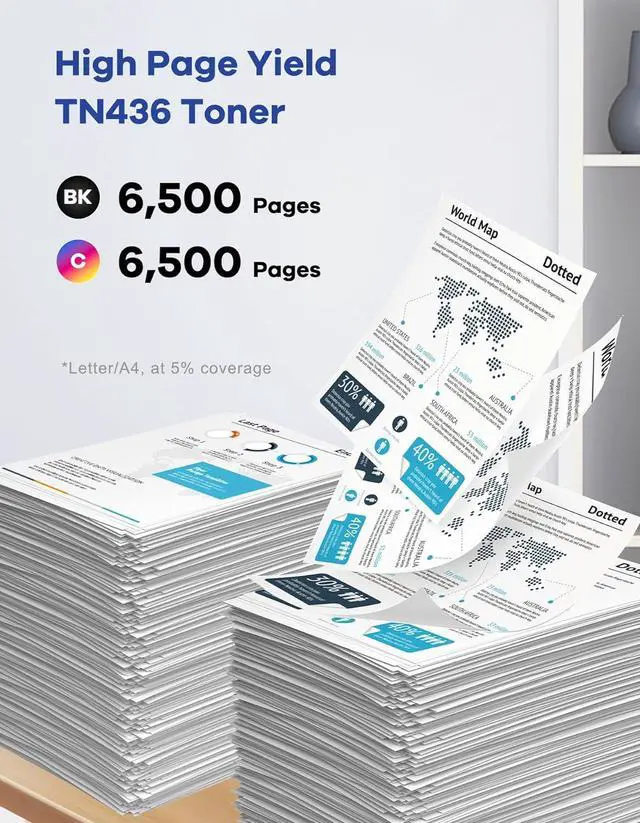 Alt view image 2 of 6 - TN436 Toner Cartridges Set 4-Pack Super High Yield TN436BK TN436C TN436Y TN436M Toner Replacement for Brother TN-436 Toner Cartridge for HL-L8360CDW HL-L8260CDW MFC-L8900CDW MFC-L8690CDW Printer Ink