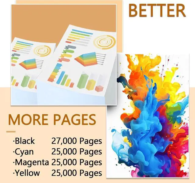 Alt view image 3 of 6 - MEZOO TN-321 TN321 Toner Cartridge Black Cyan Magenta Yellow Replacement for TN321 A33K130 A33K430 A33K330 A33K230 Toner for Bizhub C224e C364e C284e C224 C284 C364 C7822 C7828 Printers(4 Pack)