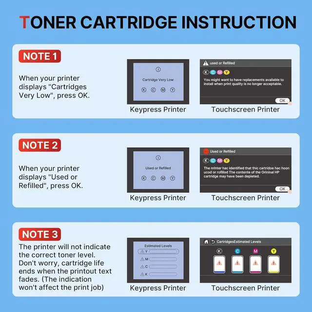 Alt view image 3 of 7 - 218X 218A Toner Cartridges 4 Pack - 3201dw Ink Replacement for HP 218X HP 218 - Work with Color Laser Jet Pro MFP 3301FDW 3301CDW 3201DW Printer | for HP 218X Toner Cartridges 4 Pack W2180X No CHIP
