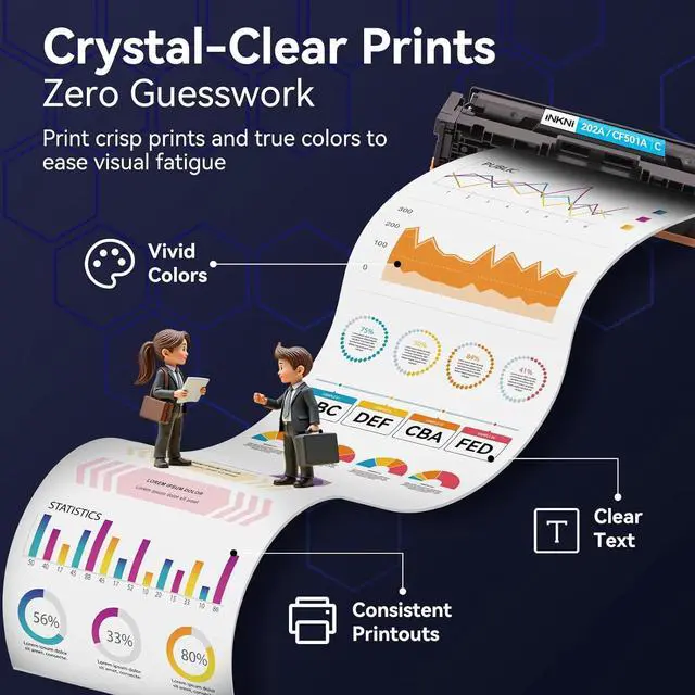 Alt view image 3 of 7 - 202A Toner Cartridges 4-Pack CF500A - Compatible Replacement for HP 202A 202X for Color Laserjet Pro MFP M281fdw M254dw M281fdn M281cdw M280nw M254dn M254nw Toner Cartridge CF500A CF500X (with Chip)
