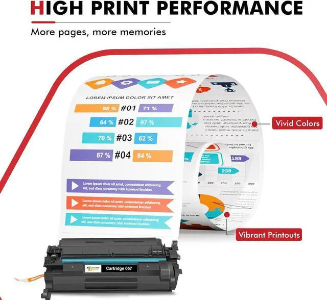 Alt view image 4 of 7 - 057 Toner Cartridge Black 2-Pack Compatible Replacement for Canon 057 057H CRG-057 MF445dw MF455dw Toner Cartridge for ImageCLASS MF445dw MF448dw LBP226dw LBP227dw LBP228dw MF449dw MF445 Printer Ink