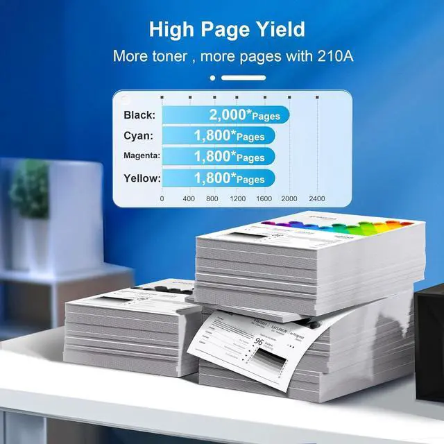 Alt view image 3 of 6 - 210A 210X Toner Cartridges 4 Pack: 4301fdw Replacement for HP 210A 210X Toner Cartridges Work with HP Color Laser Pro MFP 4301fdw 4201dn 4301fdn 4201dw, 4301 4201 Series Printer Ink, W2100A with CHIP