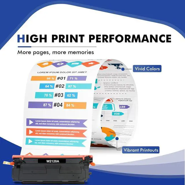 Alt view image 4 of 7 - 212A 212X Toner Cartridges 4-Pack Compatible for HP 212A 212X W2120A W2120X Toner Work for HP Color Laserjet Enterprise M555dn M554dn M555x M555 M554 MFP M578 Series Printer Ink (New Version-BK/C/Y/M)