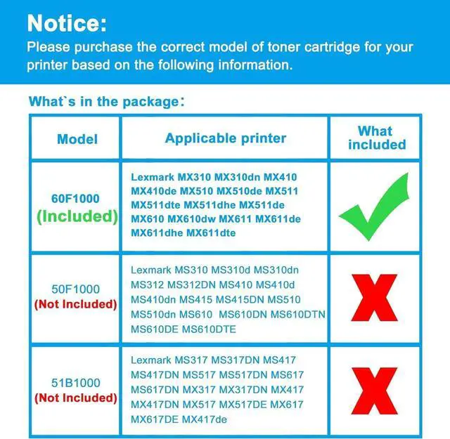 Alt view image 2 of 7 - LCL Remanufactured 60F1H00 601H Toner Cartridge 10,000 Pages Replacement for Lexmark 601H 60F1H00 60F1000 for MX310dn MX410de MX510de MX511de MX511dte MX511dhe MX610 MX610dw MX611de MX611dhe (1K)