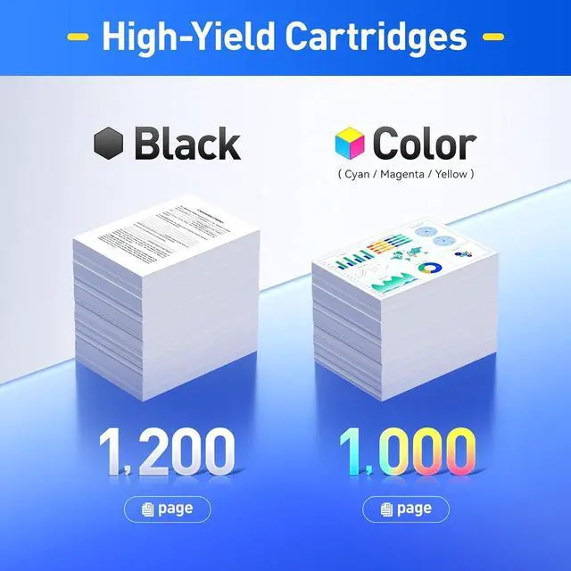 Alt view image 3 of 6 - 126A Toner Cartridge Set 4-Pack High Yield Replacement for HP 126A CE310A CE311A CE312A CE313A Compatible with HP Laserjet Pro 100 Color MFP M175nw CP1025 CP1025nw TopShot M275 Printer Ink Black Copy