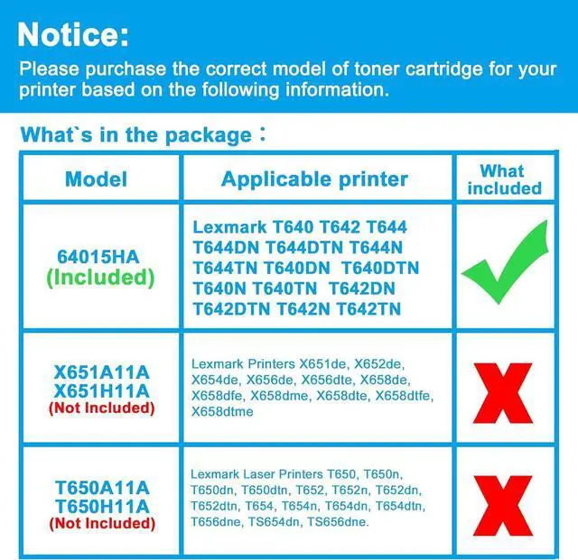 Alt view image 2 of 7 - LCL Remanufactured 64015HA 64035HA High Capacity Toner Cartridge Replacement for Lexmark T640 T640dn T640n T640tn T640DTN T642 T642dn T642n T644 T644n T644DN T644DTN T644TN Printer (1-Pack Black)