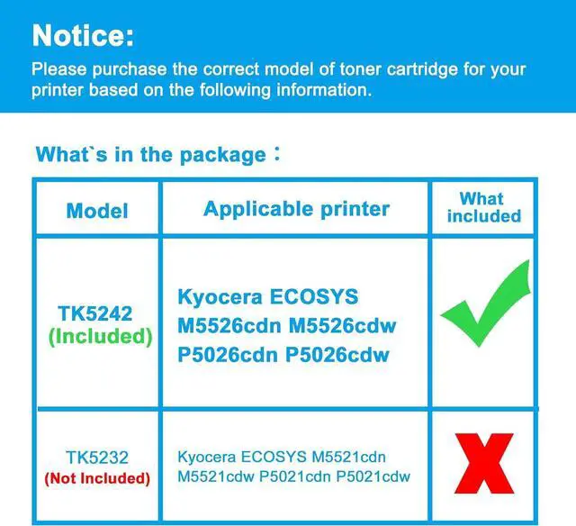 Alt view image 2 of 6 - LCL Compatible Toner Cartridge Replacement for Kyocera TK5242 TK-5242 TK-5242K TK-5242C TK-5242M TK-5242Y 1T02R70US0 1T02R7CUS0 1T02R7BUS0 1T02R7AUS0 ECOSYS M5526cdn M5526cdw P5026cdn P5026cdw (KCMY)