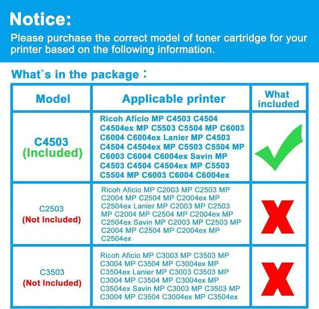 Alt view image 2 of 7 - Ennovor LCL Compatible Toner Cartridge Replacement for Ricoh 841852 for Ricoh MP C4503 MP C4504 MP C4504ex MP C5503 MP C5504 MP C6003 MP C6004 MP C6004ex Printer (1-Pack Cyan)