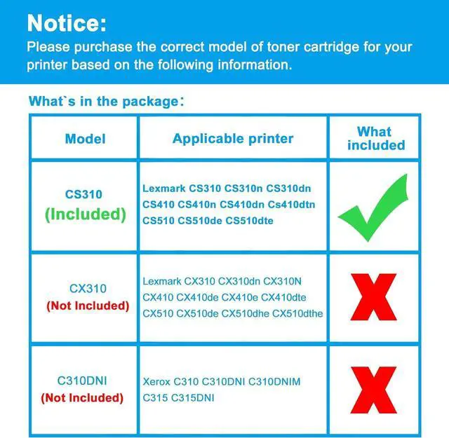 Alt view image 2 of 6 - LCL CS310 CS410dn 701H Toner Cartridge Replacement for Lexmark 70C1HK0 70C1HC0 70C1HM0 70C1HY0 701HK 701HC 701HM 701HY CS310 CS310n CS310dn CS410 CS410n CS410dn Cs410dtn CS510 CS510de CS510dte (KCMY)