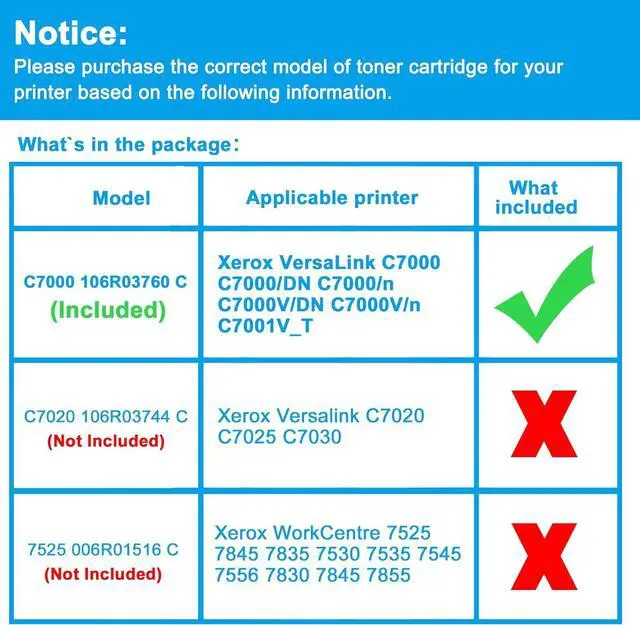 Alt view image 2 of 6 - Ennovor LCL Compatible Toner Cartridge Replacement for Xerox Versalink C7000 C7000/DN C7000/n C7000V/DN C7000V/n C7001V_T 106R03760 106R03764 High Yield (1-Pack Cyan)