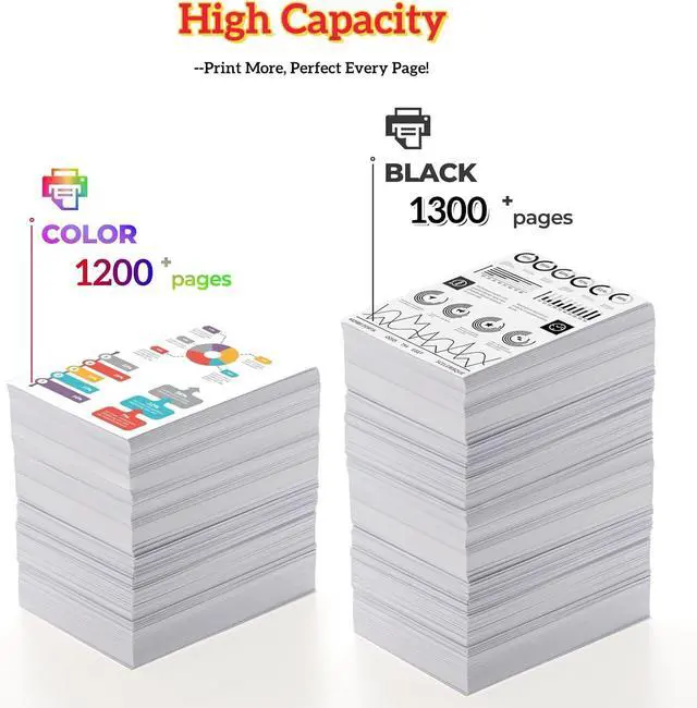 Alt view image 3 of 7 - 218A Toner Cartridges 2 Black Pack (with Chip) 218X 3201dw 3301fdw Compatible for HP 218A 218X Toner Cartridge for HP 218A 218x Color Laserjet Pro 3201dw MFP 3301cdw 3301fdw 3301sdw Printer (2 Black)