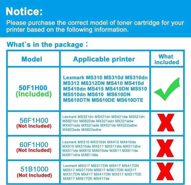 Alt view image 2 of 7 - LCL Remanufactured 50F1H00 501H Toner Cartridge Replacement for Lexmark 501H 50F1000 for MS310 MS310dn MS312 MS312DN MS315 MS315dn MS410 MS410d MS410dn MS415 MS415DN MS510 MS610 (2 Black,5,000 Pages)