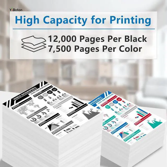Alt view image 3 of 6 - Ennovor High Yield 6655 Toner Cartridge Replacement for Xerox 106R02744 106R02745 106R02746 106R02747 Toner Cartridge Compatible for Xerox WorkCentre 6655 6655i Printer (4-Pack B/C/M/Y)