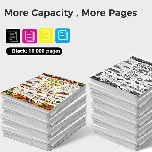 Alt view image 3 of 6 - Ennovor High Yield B251X00 Toner Cartridge with Chip B251X00 Black Toner Cartridge Compatible with Lexmark B2546 MB2546 B2650 MB2650 Laser Printer,Black 10,000 Pages