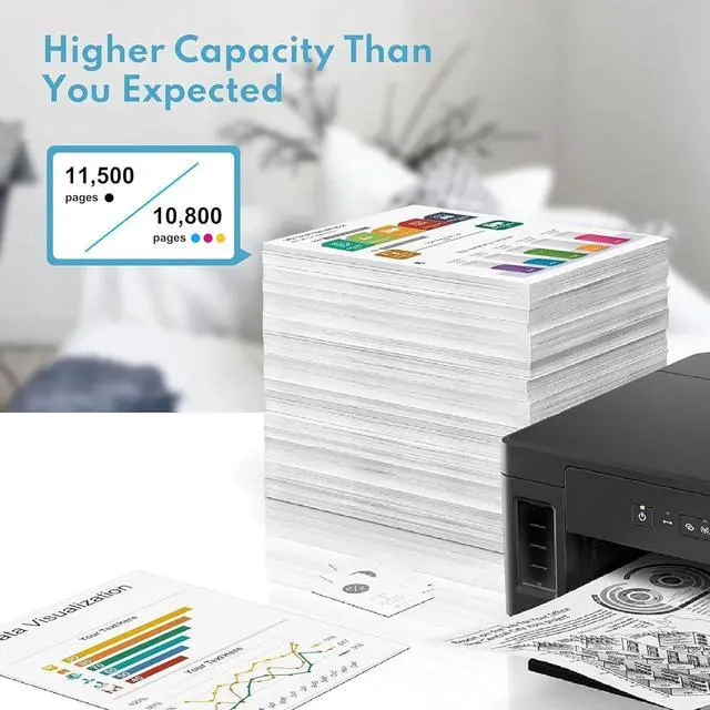 Alt view image 4 of 7 - VersaLink C7000 High Capacity Toner Cartridges (4-Pack,Black/Cyan/Magenta/Yellow ) - Compatible 106R03757 106R03764 106R03763 106R03758 Toner Replacement for Xerox Versalink C7000 C7000DN Printer