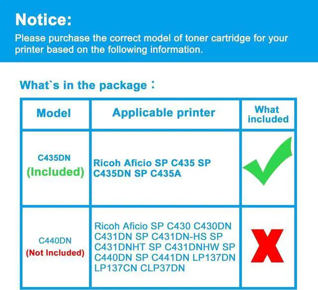 Alt view image 2 of 6 - Ennovor LCL Compatible SP C435DN High Yield Toner Cartridge Replacement for 821243 821246 821245 821244 Works with Ricoh SP C435 C435DN SP C435A Printer ( Black Cyan Magenta Yellow 4-Pack)