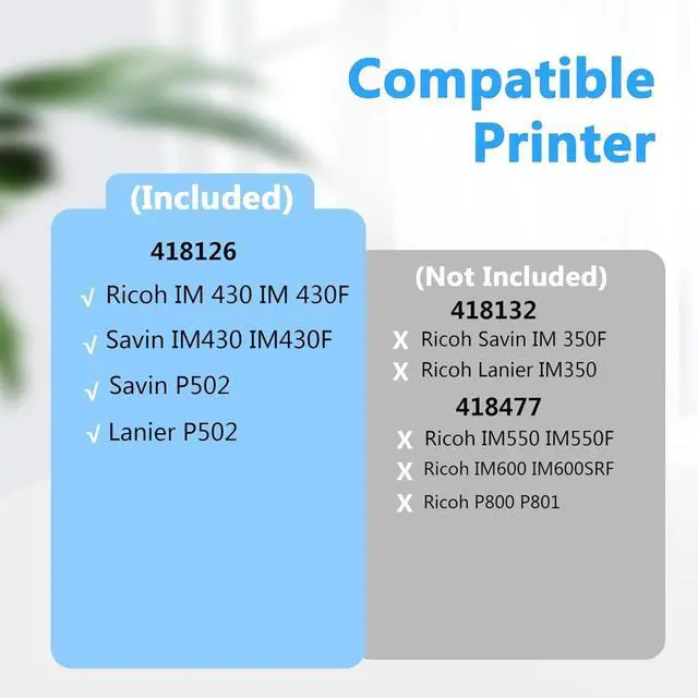 Alt view image 2 of 4 - Ennovor LCL Compatible Ricoh IM430 IM430F P 502 Toner Cartridge Replacement for Ricoh 418126 Savin and Lanier IM 430F 430SF P 502 Printer Toner High Yield 17400 Pages (1-Pack Black)