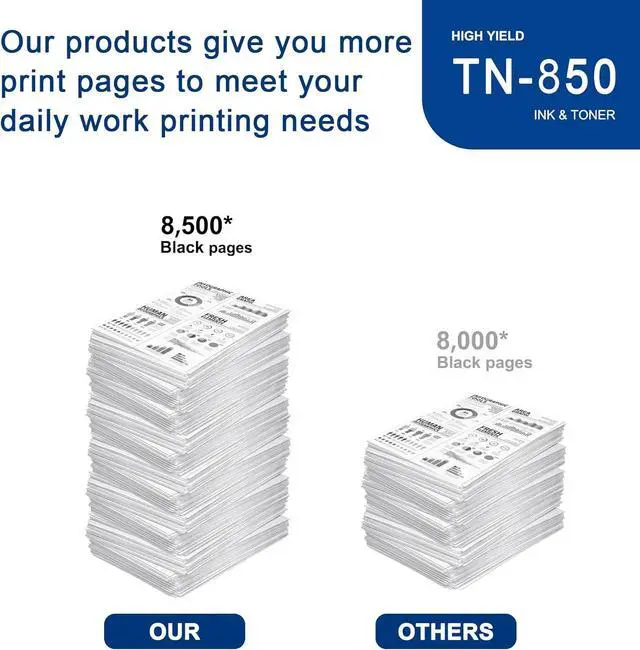 Alt view image 3 of 7 - 1 Pack TN850 TN-850 High Yield Black Toner Cartridge Compatible TN850 Replacement for Brother DCP-L5500DN L5600DN MFC-L6700DW L6750DW L5700DW L5800DW L5900DW L6800DW HL-L6200DW/DWT L6250DW Printer