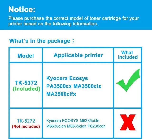 Alt view image 2 of 6 - Ennovor LCL TK5372 Cyan Toner Cartridge Replacement for Kyocera TK-5372 TK-5372C Ecosys PA3500cx MA3500cix MA3500cifx (1-Pack )
